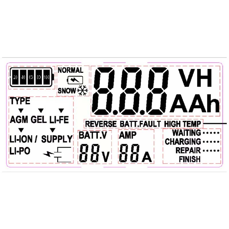 Battery Charger 12V 8A - Intelligent Automatic Charging For Multi Chemistry - Image 2